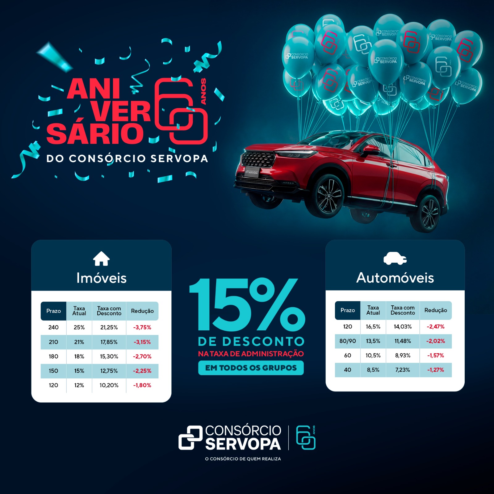 Procurando no que investir?